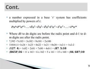 Comprehensive Guide to Numbering Systems and Data Representation in ...