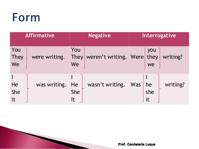 hacer past tense hacer past tense