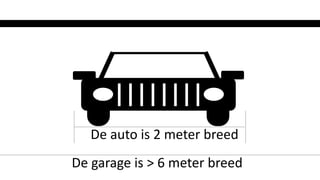 De auto is 2 meter breed
De garage is > 6 meter breed
 