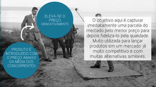 ELEVA-SE O
PREÇO
GRADATIVAMENTE
O objetivo aqui é capturar
imediatamente uma parcela do
mercado pelo menor preço para
depois fideliza-lo pela qualidade.
Muito utilizada para lançar
produtos em um mercado já
muito competitivo e com
muitas alternativas similares.
PRODUTO É
INTRODUZIDO COM
O PREÇO ABAIXO
DA MÉDIA DOS
CONCORRENTES
 