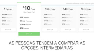 AS PESSOAS TENDEM A COMPRAR AS
OPÇÕES INTERMEDIÁRIAS
 