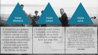 É obrigatório que qualquer
empreendedor saiba, pelo
menos, calcular o custo
unitário de cada produto
vendido ou serviço prestado.
Caso esteja neste nível,
procure pelo guia Como
elaborar o preço de venda,
do Sebrae, na internet.
É preciso descobrir a margem de
lucro praticada por seus concorrentes.
Você pode chegar a essa informação
consultando especialistas, por
pesquisas próprias ou, se não
encontrar, por meio de estimativas.
As margens, com certeza, serão
diferentes. Cabe agora a você decidir
qual seria a margem mais vantajosa
para definir um preço competitivo no	
  
mercado.	
  
A partir do custo unitário
calculado, você define o
preço do seu produto
considerando a margem de
lucro que julga mais
atrativo.
FAIXA
BRANCA
FAIXA
CINZA
FAIXA
AZUL
 