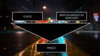 CUSTO
BENCHMARKING DE
MERCADO
PREÇO
 