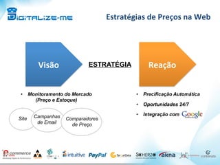 Estratégias	
  de	
  Preços	
  na	
  Web	
  
Visão	
   Reação	
  ESTRATÉGIA
•  Monitoramento do Mercado
(Preço e Estoque)
•  Precificação Automática
•  Integração com
Site Campanhas
de Email
Comparadores
de Preço
•  Oportunidades 24/7
 