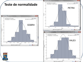 Teste de normalidade
25
PETR4
VALE3
GGBR4
 