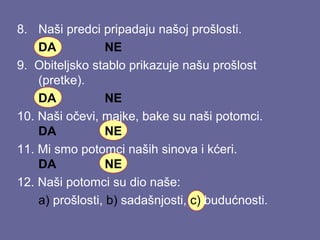 8. Naši predci pripadaju našoj prošlosti.
DA
NE
9. Obiteljsko stablo prikazuje našu prošlost
(pretke).
DA
NE
10. Naši očevi, majke, bake su naši potomci.
DA
NE
11. Mi smo potomci naših sinova i kćeri.
DA
NE
12. Naši potomci su dio naše:
a) prošlosti, b) sadašnjosti, c) budućnosti.

 