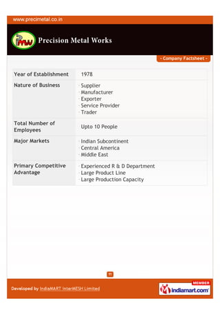 - Company Factsheet -


Year of Establishment   1978

Nature of Business      Supplier
                        Manufacturer
                        Exporter
                        Service Provider
                        Trader

Total Number of
                        Upto 10 People
Employees

Major Markets           Indian Subcontinent
                        Central America
                        Middle East

Primary Competitive     Experienced R & D Department
Advantage               Large Product Line
                        Large Production Capacity
 