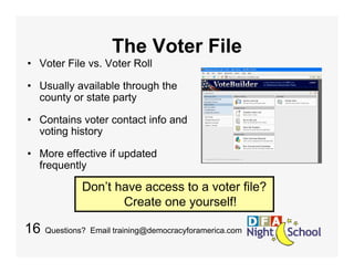 Precinct Organizing- Getting Started