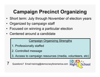 Precinct Organizing- Getting Started