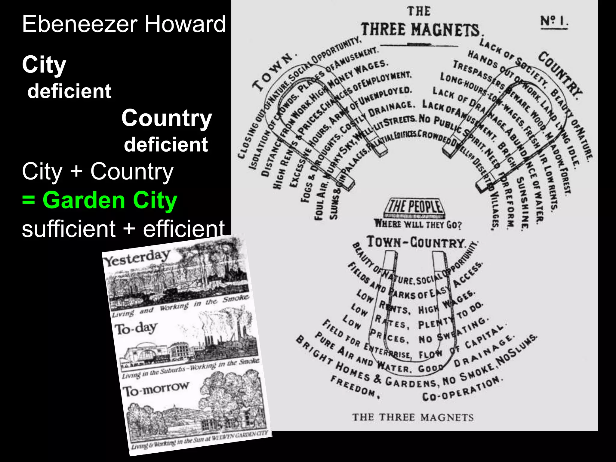 “At the beginning of the 20th century two great new inventions took form before our eyes: the aeroplane and the Garden City, both harbingers of new age: the first being gave man wings and the second promised him a better dwelling-place when he came down to earth.”(Lewis Mumford, 1946)City as a Machine