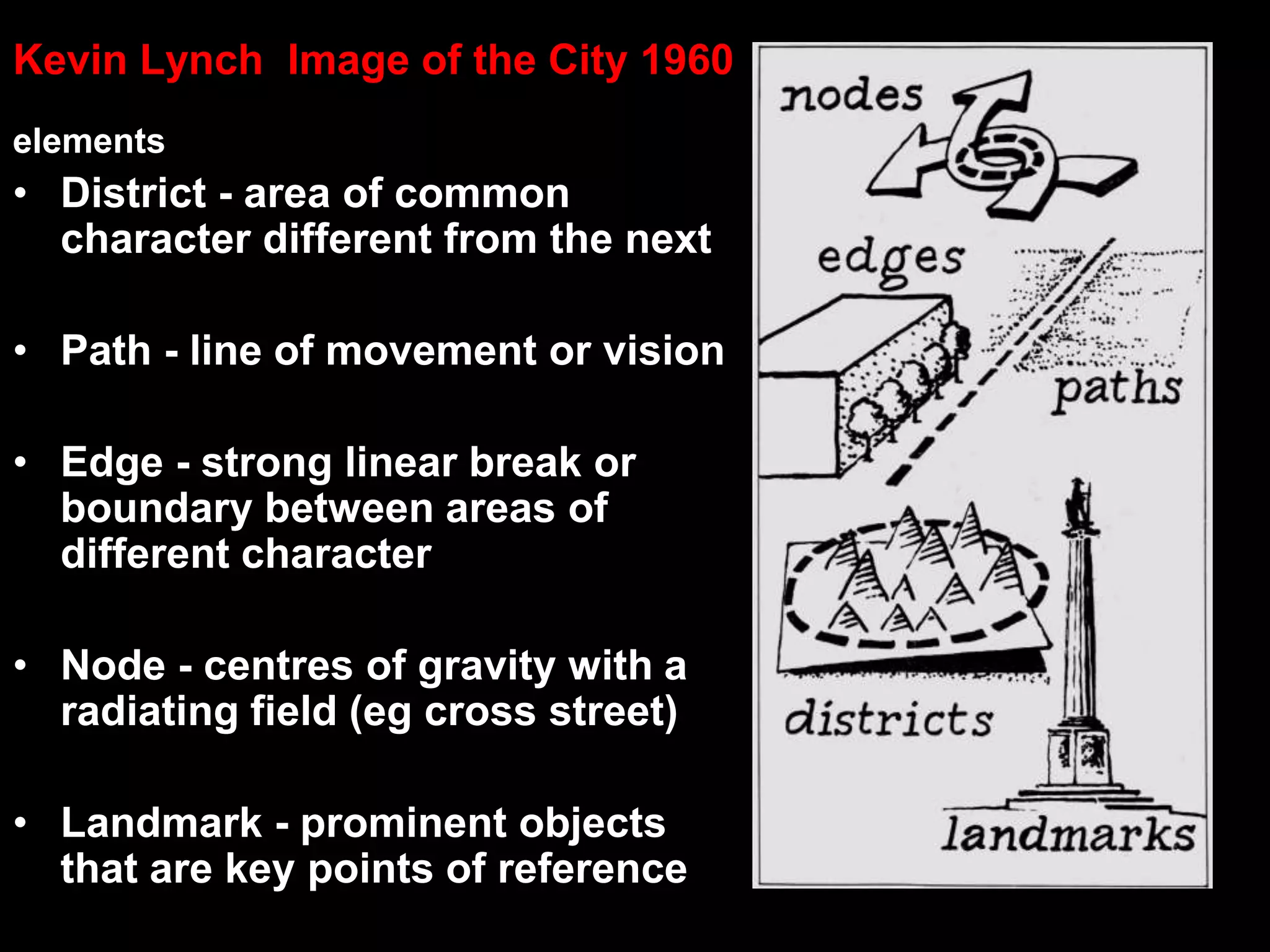 Le Corbusier - SolutionsBulldoze traditional streets and courtsNew building forms -  opposite in character to those they replaceBuilding forms reflect function12-60 storey slab and point blocks in continuous parklandElevated or”floating’ buildings With terraces and roof gardensOld monuments to be isolated and freed from adjacent congestion