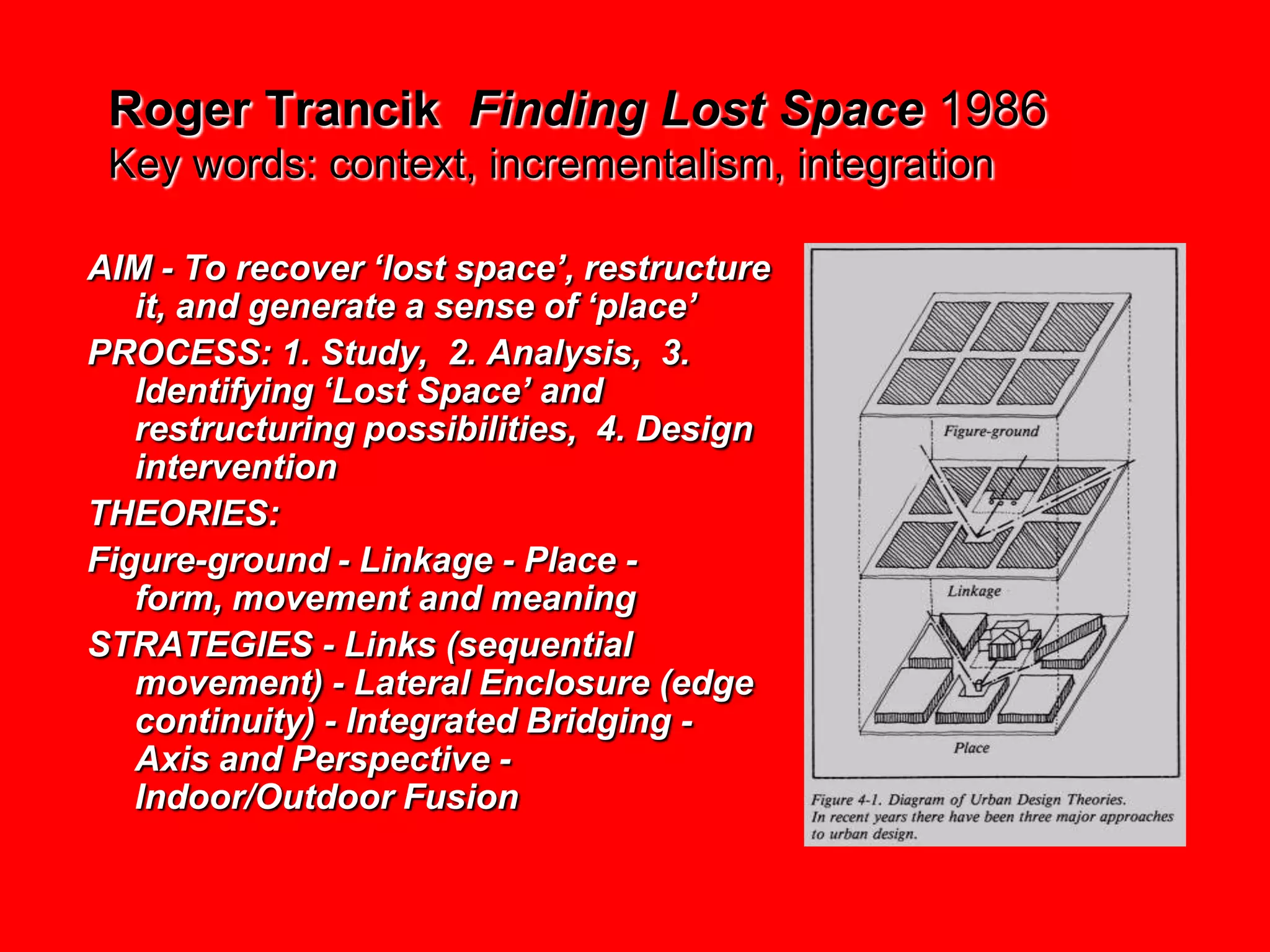 Jane Jacobs 1960The city is “a system of organised complexity”Urban vitality and safety, and the pattern and form of streets are interrelatedUrban vitality and safety depend on: a minimum density