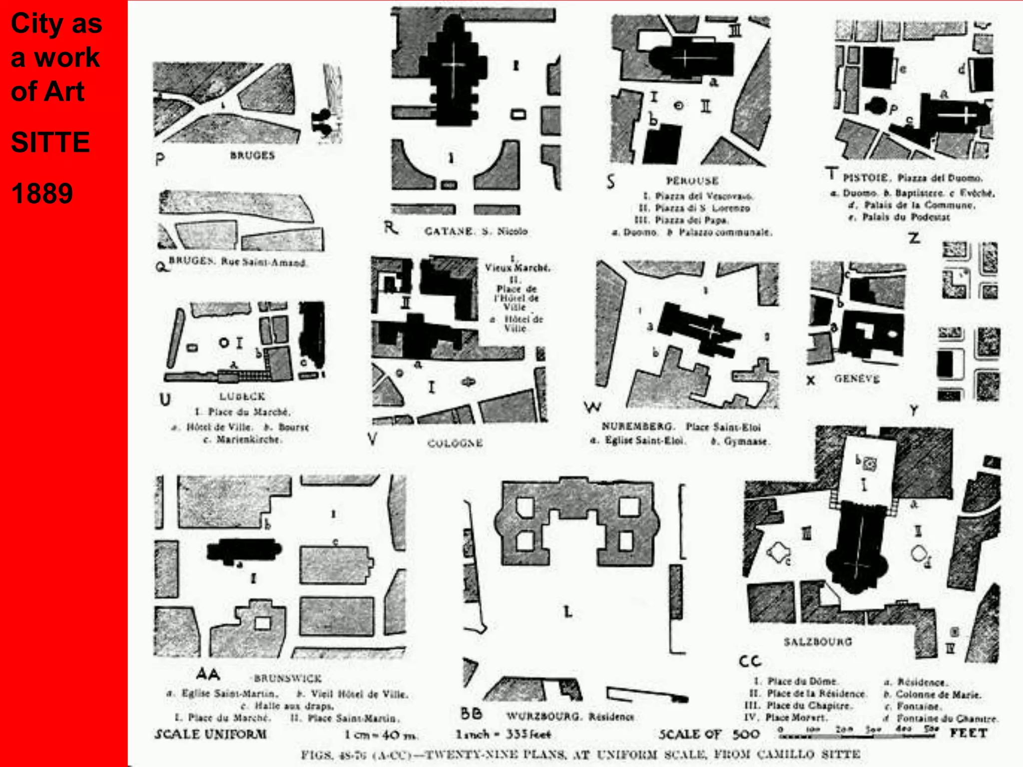 Street Blocks and Streets as the positive or figure
