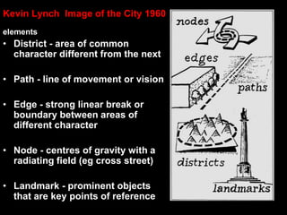Le Corbusier - SolutionsBulldoze traditional streets and courtsNew building forms -  opposite in character to those they replaceBuilding forms reflect function12-60 storey slab and point blocks in continuous parklandElevated or”floating’ buildings With terraces and roof gardensOld monuments to be isolated and freed from adjacent congestion