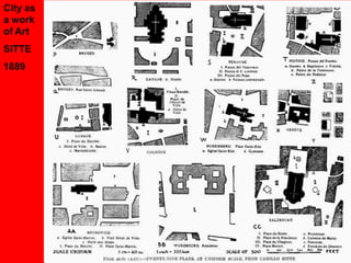 Street Blocks and Streets as the positive or figure