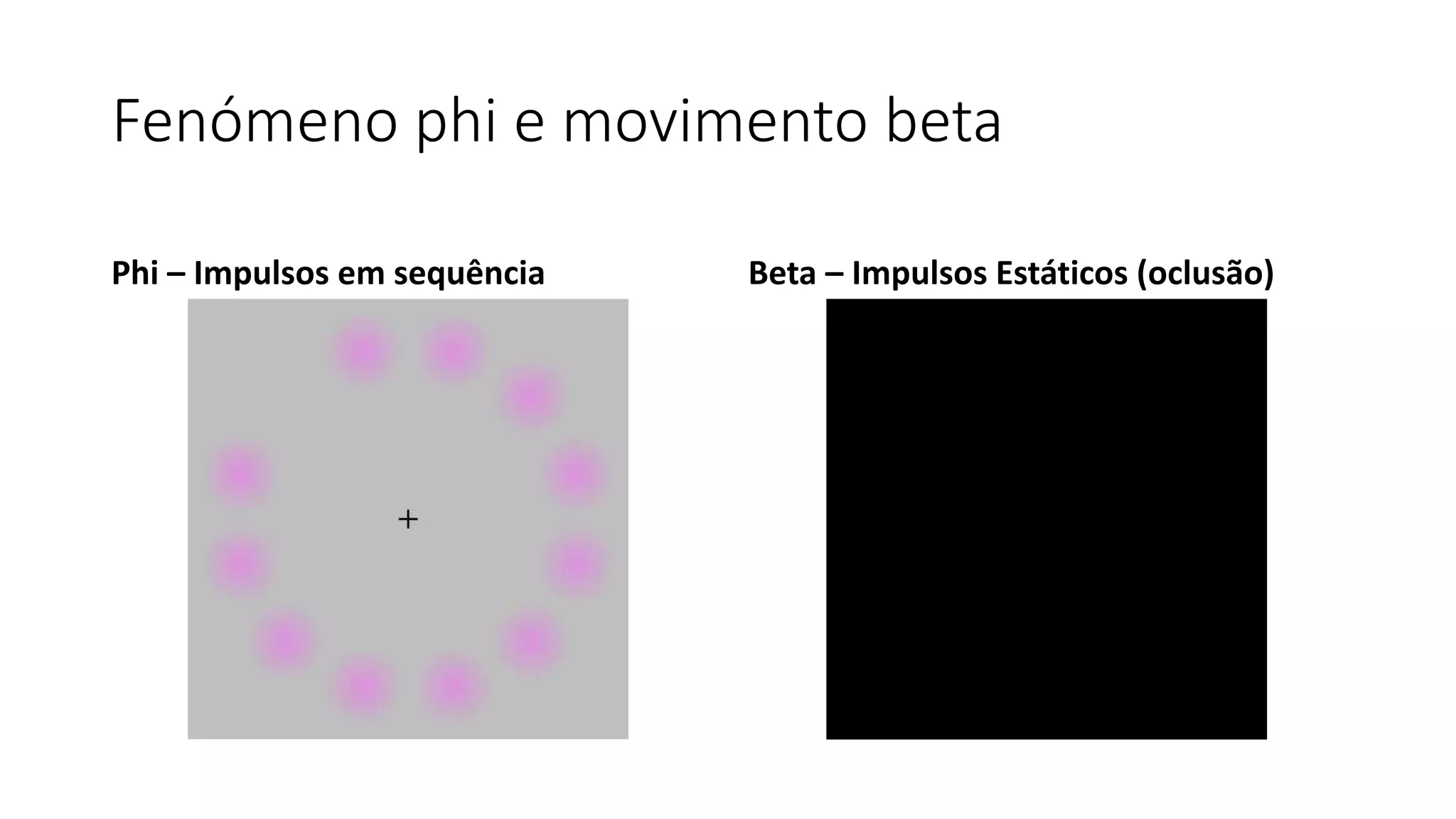 Fenómeno phi e movimento beta
Phi – Impulsos em sequência Beta – Impulsos Estáticos (oclusão)
 