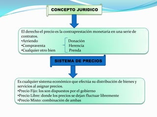 FIJACIÒN DE PRECIOPRECIOSe le define como la expresión que se le asigna a un producto o servicio en términos monetariosOTROS PARAMETROS COMOEsfuerzo