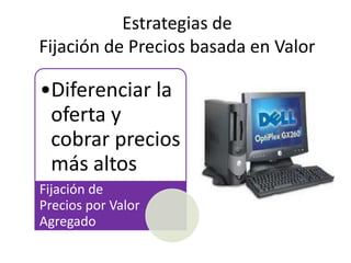 Estrategias de
Fijación de Precios basada en Valor

•Diferenciar la
 oferta y
 cobrar precios
 más altos
Fijación de
Precios por Valor
Agregado
 