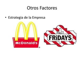 Otros Factores
• Estrategia de la Empresa
 
