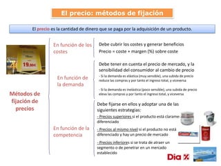 El precio: métodos de fijación
El precio es la cantidad de dinero que se paga por la adquisición de un producto.
En función de los
costes
Métodos de
fijación de
precios
Debe cubrir los costes y generar beneficios
Precio = coste + margen (%) sobre coste
En función de
la demanda
Debe tener en cuenta el precio de mercado, y la
sensibilidad del consumidor al cambio de precio
- Si la demanda es elástica (muy sensible), una subida de precio
reduce las compras y por tanto el ingreso total, y viceversa
- Si la demanda es inelástica (poco sensible), una subida de precio
eleva las compras y por tanto el ingreso total, y viceversa
En función de la
competencia
Debe fijarse en ellos y adoptar una de las
siguientes estrategias:
- Precios superiores si el producto está claramente
diferenciado
- Precios al mismo nivel si el producto no está
diferenciado y hay un precio de mercado
- Precios inferiores si se trata de atraer un
segmento o de penetrar en un mercado
establecido
 