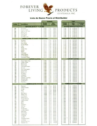 Precio npd f guatemala