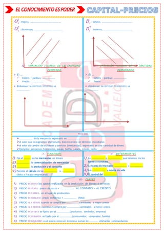 1
x
O : mejora, …….………………….………………….
2
x
O : disminuye, ….………………….………………….
IV. VARIACIÓN (CAMBIO) DE LA CANTIDAD
OFERTADA:
 Si …
 Ceteris – paribus: ………………….
 Precio: ………………….
 Entonces: la CANTIDAD OFERTADA se
………………….
1
x
D : verano, …….………………….………………….
2
x
D : invierno, ….………………….………………….
IV. VARIACIÓN (CAMBIO) DE LA CANTIDAD
DEMANDADA:
 Si …
 Ceteris – paribus: ………………….
 Precio: ………………….
 Entonces: la CANTIDAD DEMANDADA se
………………….
PRECIOS
…………………. de la mercancía expresado en ………………….
el valor que le asignamos al producto, bien o servicio en términos monetarios
el valor de cambio de los bienes y servicios (mercancías), expresado en una cantidad de dinero.
Ejemplos: pensiones, honorarios, pasaje, tarifas, salario, interés, renta.
I. FUNCIONES
1) Fija el ………… de las mercancías en dinero
2) …………………. la comercialización de mercancias
3) …………………. la producción y el consumo
4)Permite el cálculo de las …………………. o ………………….
(éxito o fracaso empresarial)
II. DETERMINATES
1) La …………………. o …………………. que tenemos de los
bienes o servicios
2) La fuerza del mercado: ………………… y ………………….
3) Las …………………. y modos de vida
4)El control del ………………….
III. CLASES
1) PRECIO DE COSTO: los gastos realizados en la producción de bienes o servicios
2) PRECIO DE VENTA: precio de costo + ………………….: AL CONTADO < AL CRÉDITO
3) PRECIO DE FABRICA: en el lugar de produccion
1) PRECIO DE MERCADO: precio de fábrica + …………………. (flete)
2) PRECIO AL X MENOR: cuando se compra por ………………….cantidades a mayor precio
3) PRECIO AL X MAYOR: cuando se compra por ………………….cantidades a menor precio
4) PRECIO DE OFERTA: es fijado por el ………………….(productor, vendedor, empresa)
5) PRECIO DE DEMANDA: es fijado por el ………………….(consumidor, comprador, familia)
6) PRECIO DE EQUILIBRIO: es el precio único en donde se ponen de …………… ofertantes y demandantes
 