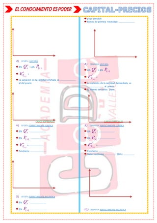 3) OFERTA UNITARIA:
∆%
o
x
Q = ∆% ( )
x
P
( )
x
o
P
E =
La variación de la cantidad ofertada es ……………………….
al del precio
CASOS ESPECIALES
4) OFERTA PERFECTAMENTE ELÁSTICA
∆%
o
x
Q : ……………………….
∆% ( )
x
P : ……………………….
( )
x
o
P
E =……………………….
Pendiente ……………………….
5) OFERTA PERFECTAMENTE INELÁSTICA
∆%
o
x
Q : ……………………….
∆% ( )
x
P : ……………………….
poco sensible
Bienes de primera necesidad: ……………………….
8) DEMANDA UNITARIA:
∆%
d
x
Q = ∆% ( )
x
P
( )
x
d
P
E =
La variación de la cantidad demandada es
………………………. al precio
Ej. Bienes terciarios: joyas
CASOS ESPECIALES
9) DEMANDA PERFECTAMENTE ELÁSTICA
∆%
d
x
Q : ……………………….
∆% ( )
x
P : ……………………….
( )
x
d
P
E =……………………….
Pendiente ……………
Tiene sustitutos ………………: EEUU, ……………….
10) DEMANDA PERFECTAMENTE INELÁSTICA
 