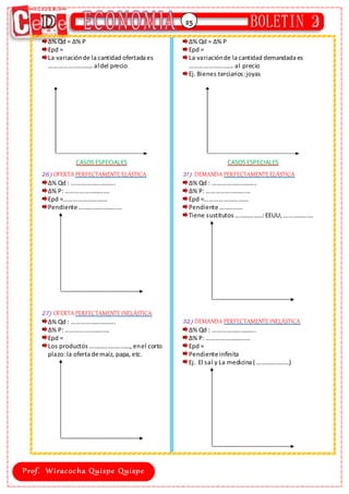25
∆% Qd = ∆% P
Epd =
La variaciónde la cantidad ofertada es
………………………. aldel precio
CASOS ESPECIALES
26) OFERTA PERFECTAMENTE ELÁSTICA
∆% Qd : ……………………….
∆% P: ……………………….
Epd =……………………….
Pendiente ……………………….
27) OFERTA PERFECTAMENTE INELÁSTICA
∆% Qd : ……………………….
∆% P: ……………………….
Epd =
Los productos ………………………, enel corto
plazo: la oferta demaíz, papa, etc.
∆% Qd = ∆% P
Epd =
La variaciónde la cantidad demandada es
………………………. al precio
Ej. Bienes terciarios:joyas
CASOS ESPECIALES
31) DEMANDA PERFECTAMENTE ELÁSTICA
∆% Qd : ……………………….
∆% P: ……………………….
Epd =……………………….
Pendiente……………
Tiene sustitutos ………………: EEUU, ……………….
32) DEMANDA PERFECTAMENTE INELÁSTICA
∆% Qd : ……………………….
∆% P: ……………………….
Epd =
Pendienteinfinita
Ej. El sal y La medicina ( …………………)
 