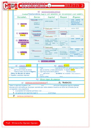 5
b) SOCIEDADESMERCANTILES
Finalidad: fineslucrativos. Según la LEY GENER A L D E SO C IED A D ES (LEY 26887 ):
Sociedad… Socios Capital Respon Órganos
1) COLECTIVA
(S.C.)
 Dos o más que son
…………………
(amigos o
familiares)
(socios
………………..)
…….……… en
partes iguales
…………
………… y
…….……
 Junta general de
socios (J. G. S.)
 Representantes
(elegidos e inscrito)
Razón social: nombre de …………… o …………… socios + S.C.
2) EN COMANDITA
(S en C)
 Comanditario
(…….…………….)
 Comanditados
Colectivos
(..…………………..)
 …….…………
 …….…………
 …………….
 ……………y
solidaria
Razón social: nombre de …………… o ……………socios …………… + S en C
3) COMERCIAL DE
RESPONSABILIDAD
LIMITADA
(S.R.L.)
 2 a …..
(Socios
…………….......... )
…….………… son:
iguales, acumulabl es
(transferencia social
hasta 30 dias), e
indivisibles
…………….
No puede
intercambiarse
libremente ni ser
documentos de
credito
 Junta general de
………………….JGP
 Gerencia
Razón social: ………………. nombre + S.R.L.
4) ANÓNIMA
(S.A.)
 2 a …….………
(……………………..)
Ganancia:
……………………..
…….……… Son partes
iguales proporcionales o
alícuotas.
Son títulos valores
negociables.
…………
Documentos
que acreditan la
calidad de socio
Junta general de
……………JGA
Directorio: gestión,
representación y dirección
……… general: ejecutivo
Otras ………: especifico
Razón social: ………………. nombre + S.A.
5) SOCIEDAD ANÓNIMA
a) CERRADA (S.A.C.) b) ABIERTA (S.A.A.)
 Dos a …….…… accionistas.
 ……… aportan en la bolsa de valores.
 ……… tienen acciones escritas en Registro
Público de Mercado de Valores
 Pequeñas y medianas empresas
 Tiene ………… ……………………y que más del 35% del capital pertenece a 175 o
más accionistas, y todos unánimemente  régimen S.A.A
 Que haya hecho oferta pública …………….… de sus acciones
 ……… aportan en ……………….de valores: libre transitabilidad de las acciones en el
mercado
 Control: antes, …………………………… ahora, …… ………………………………………
4) Otros tipos de empresa
e) EMPRESASAUTOGESTIONARIAS (………………………….EL TRABAJO)
Tienen la capacidad de generar una …………………………… y un …………………………. entre sus trabajadores, pues los regímenes
laborales eran controlados por los propios asociados que tenían además el incentivo de recibir las utilidades que les
correspondían como propietarios.
 La propiedad de la empresa pertenece a los ………………………
 Las ganancias son repartidas según la ………………………… en el trabajo
1. EMPRESAS COOPERATIVAS
 