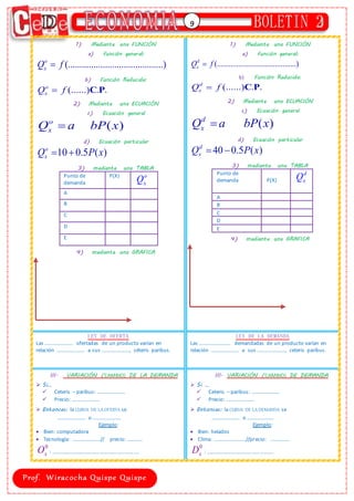 9
1) Mediante una FUNCIÓN
a) función general:
(.........................................)
o
x
Q f

b) Función Reducida:
(......) . .
o
x
Q f
 C P
2) Mediante una ECUACIÓN
c) Ecuación general
( )
o
x
Q a bP x

d) Ecuación particular
10 0.5 ( )
o
x
Q P x
 
3) mediante una TABLA
Punto de
demanda
P(X) o
x
Q
A
B
C
D
E
4) mediante una GRAFICA
1) Mediante una FUNCIÓN
a) función general:
(.........................................)
d
x
Q f

b) Función Reducida:
(......) . .
d
x
Q f
 C P
2) Mediante una ECUACIÓN
c) Ecuación general
( )
d
x
Q a bP x

d) Ecuación particular
40 0.5 ( )
d
x
Q P x
 
3) mediante una TABLA
Punto de
demanda P(X)
d
x
Q
A
B
C
D
E
4) mediante una GRAFICA
LEY DE OFERTA
Las …………………. ofertadas de un producto varían en
relación …………………. a sus …………………., céteris paribus.
LEY DE LA DEMANDA
Las ……………………. demandadas de un producto varían en
relación …………………. a sus …………………., ceteris paribus.
III. VARIACIÓN (CAMBIO) DE LA DEMANDA
 Si…
 Ceteris – paribus: ………………….
 Precio: ………………….
 Entonces: la CURVA DE LA OFERTA se
…………………. o ………………….
Ejemplo:
 Bien: computadora
 Tecnología: ………………….// precio: ………...
0
x
O : ………………….………………….………………….
III. VARIACIÓN (CAMBIO) DE DEMANDA
 Si …
 Ceteris – paribus: ………………….
 Precio: ………………….
 Entonces: la CURVA DE LA DEMANDA se
…………………. o …………………
Ejemplo:
 Bien: helados
 Clima: …………………….//precio: ……………
0
x
D : …….………………….………………….
 