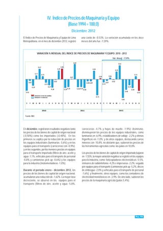 PÁG.18
Var. Anual -1,59%
-0,52
-0,07
-0,29
0,17
0,47
0,13
-0,15
-0,27
-0,38
-0,02
0,39
0,48
-0,39
-0,35
0,01
0,69
-0,36-0,35
-0,40
-0,09-0,09
0,38
-0,73
0,04
-0,14
-0,07
0,06
-0,02
0,34
0,63
-0,85
-0,48
-0,27
-0,40
0,13
-0,53
E F M A M J J A S O N D E F M A M J J A S O N D E F M A M J J A S O N D
2010 2011 2012
IV. ÍndicedePreciosdeMaquinariayEquipo
(Base1994=100,0)
El Índice de Precios de Maquinaria y Equipo de Lima
Metropolitana, en el mes de diciembre 2012, registró
Diciembre 2012
En diciembre, registraron resultados negativos tanto
los precios de los bienes de capital de origen nacional
(-0,58%) como los importados (-0,48%). En los
primeros se explica por la reducción de precios en
los equipos industriales (luminarias -3,6%) y en los
equipos para el transporte (carrocerías con -0,9%);
yenlossegundos,porlosmenorespreciosenequipos
para el transporte importado (filtros de aire, aceite y
agua -1,1%, vehículos para el transporte de personal
-0,8% y camionetas pick up -0,6%) y los equipos
para la industria (motoniveladoras -1,0%).
Durante el periodo enero - diciembre 2012, los
precios de los bienes de capital de origen nacional,
acumularon una reducción de -1,62%. La mayor tasa
decreciente, se observó en los equipos para el
transporte (filtros de aire, aceite y agua -5,8%,
Fuente: INEI.
una caída de -0,53%. La variación acumulada en los doce
meses del año fue -1,59%.
carrocerías -4,7% y hojas de muelle -1,9%). Asimismo,
disminuyeron los precios de los equipos industriales, como
luminarias en -6,9%, estabilizadores de voltaje -2,2% y vitrinas
frigoríficas en -1,0%; y de otros equipos, destacando carros
mineros con -10,8%, no obstante que, subieron los precios de
las herramientas agrícolas como: las palas en 10,8%.
Los precios de los bienes de capital de origen importado bajaron
en-1,55%,lamayorvariaciónnegativaseregistróenlosequipos
para la industria, como: fotocopiadoras electrostáticas -5,5%,
emisores de radiotelefonía -4,2% e impresoras -2,2%; seguido
por equipos para el transporte (camionetas pick up -5,2%, discos
de embrague -2,0% y vehículos para el transporte de personal
-1,6%); y finalmente, otros equipos, como los contadores de
electricidad monofásicos en -3,9%. De otro lado, subieron los
precios de la maquinaria agrícola (palas 5,4%).
VARIACIÓN % MENSUAL DEL ÍNDICE DE PRECIOS DE MAQUINARIA Y EQUIPO: 2010 - 2012
 