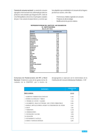 PÁG.32
Canastadeconsumonacional. Lacanastadeconsumo
agregada a nivel nacional está conformada por todos los
productos seleccionados que integran los IPC, tanto de
Lima Metropolitana como de las 25 principales ciudades
del país. Esta canasta incorpora bienes y servicios que
hanadquiridorepresentatividadenelconsumodeloshogares
por diversas razones, entre ellas:
- Preferencias o hábitos regionales de consumo
- Productosdealtatecnología
- Modificacióndelospreciosrelativos
Estructura de Ponderaciones del IPC a Nivel
Nacional. El total de la suma de los gastos de las 26
ciudades de la ENAPREF, por 6 niveles de
desagregación,se expresará con la nomenclatura de la
Clasificación del Consumo Individual por finalidades - CCIF
CIUDAD PONDERACIÓN
ABANCAY 0,335
AREQUIPA 5,113
AYACUCHO 0,715
CAJAMARCA 1,145
CHACHAPOYAS 0,136
CHICLAYO 2,582
CHIMBOTE 2,053
CUSCO 2,790
HUANCAVELICA 0,196
HUANCAYO 1,925
HUANUCO 0,801
HUARAZ 0,593
ICA 1,333
IQUITOS 1,982
LIMA 65,372
MOQUEGUA 0,301
MOYOBAMBA 0,632
PASCO 0,347
PIURA 2,054
PUCALLPA 1,330
PUERTO MALDONADO 0,472
PUNO 0,771
TACNA 1,567
TARAPOTO 0,262
TRUJILLO 4,631
TUMBES 0,561
REPRESENTATIVIDAD DEL GASTO DE LAS CIUDADES EN
EL GASTO NACIONAL
(Base Dic 2011=100,0)
DIVISIONES
PONDERACIÓN
(%)
ÍNDICE GENERAL 100,000
1. ALIMENTOS Y BEBIDAS NO ALCOHÓLICAS 27,481
2. BEBIDAS ALCOHÓLICAS Y TABACO 1,143
3. PRENDAS DE VESTIR Y CALZADO 5,764
4. ALOJAMIENTO, AGUA, ELECTRICIDAD , GAS Y OTROS COMBUSTIBLES 8,296
5. MUEBLES, ARTÌCULOS PARA EL HOGAR Y LA CONSERVACIÓN DEL HOGAR 5,241
6. SALUD 3,202
7. TRANSPORTE 12,444
8. COMUNICACIONES 3,659
9. RECREACIÓN Y CULTURA 4,945
10. EDUCACIÓN 8,360
11. RESTAURANTES Y HOTELES 12,772
12. BIENES Y SERVICIOS DIVERSOS 6,693
 