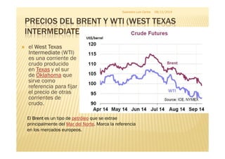 PRECIOS DEL BRENT Y WTI (WEST TEXAS
INTERMEDIATE)
el West Texas
Intermediate (WTI)
es una corriente de
crudo producido
en Texas y el sur
de Oklahoma que
sirve como
08/11/2014Saavedra Luis Carlos
sirve como
referencia para fijar
el precio de otras
corrientes de
crudo.
El Brent es un tipo de petróleo que se extrae
principalmente del Mar del Norte. Marca la referencia
en los mercados europeos.
 
