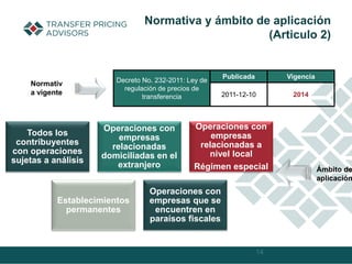 Decreto No. 232-2011: Ley de
regulación de precios de
transferencia
Publicada Vigencia
2011-12-10 2014
14
Normativa y ámbito de aplicación
(Articulo 2)
Todos los
contribuyentes
con operaciones
sujetas a análisis
Operaciones con
empresas
relacionadas
domiciliadas en el
extranjero
Operaciones con
empresas
relacionadas a
nivel local
Régimen especial
Establecimientos
permanentes
Operaciones con
empresas que se
encuentren en
paraísos fiscales
Normativ
a vigente
Ámbito de
aplicación
 