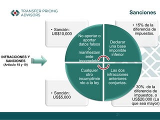 21
Sanciones
• 30% de la
diferencia de
impuestos, o
US$20,000 (La
que sea mayor)
• Sanción:
US$5,000
• 15% de la
diferencia de
impuestos.
• Sanción:
US$10,000
No aportar o
aportar
datos falsos
o
manifiestam
ente
incompleto.
Declarar
una base
imponible
inferior
Las dos
infracciones
anteriores
conjuntas.
Cualquier
otro
incumplimie
nto a la ley
INFRACCIONES Y
SANCIONES
(Artículo 18 y 19)
 