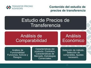 Estudio de Precios de
Transferencia
Análisis de
Comparabilidad
Análisis de
Funcionalidad:
Funciones, Activos y
Riesgos.
Características del
producto, Contratos,
Características de
Mercado, Estrategias
Comerciales.
Análisis
Económico
Selección de método,
Selección de
comprables, Ajustes
necesario.
23
Contenido del estudio de
precios de transferencia
 