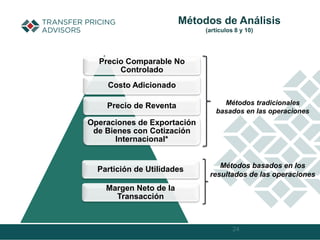 24
Métodos de Análisis
(artículos 8 y 10)
Precio Comparable No
Controlado
Precio de Reventa
Costo Adicionado
Partición de Utilidades
Margen Neto de la
Transacción
Operaciones de Exportación
de Bienes con Cotización
Internacional*
Métodos tradicionales
basados en las operaciones
Métodos basados en los
resultados de las operaciones
 
