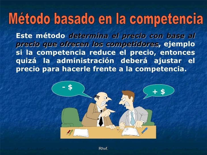 Resultado de imagen para fijacion de precios basado en la demanda