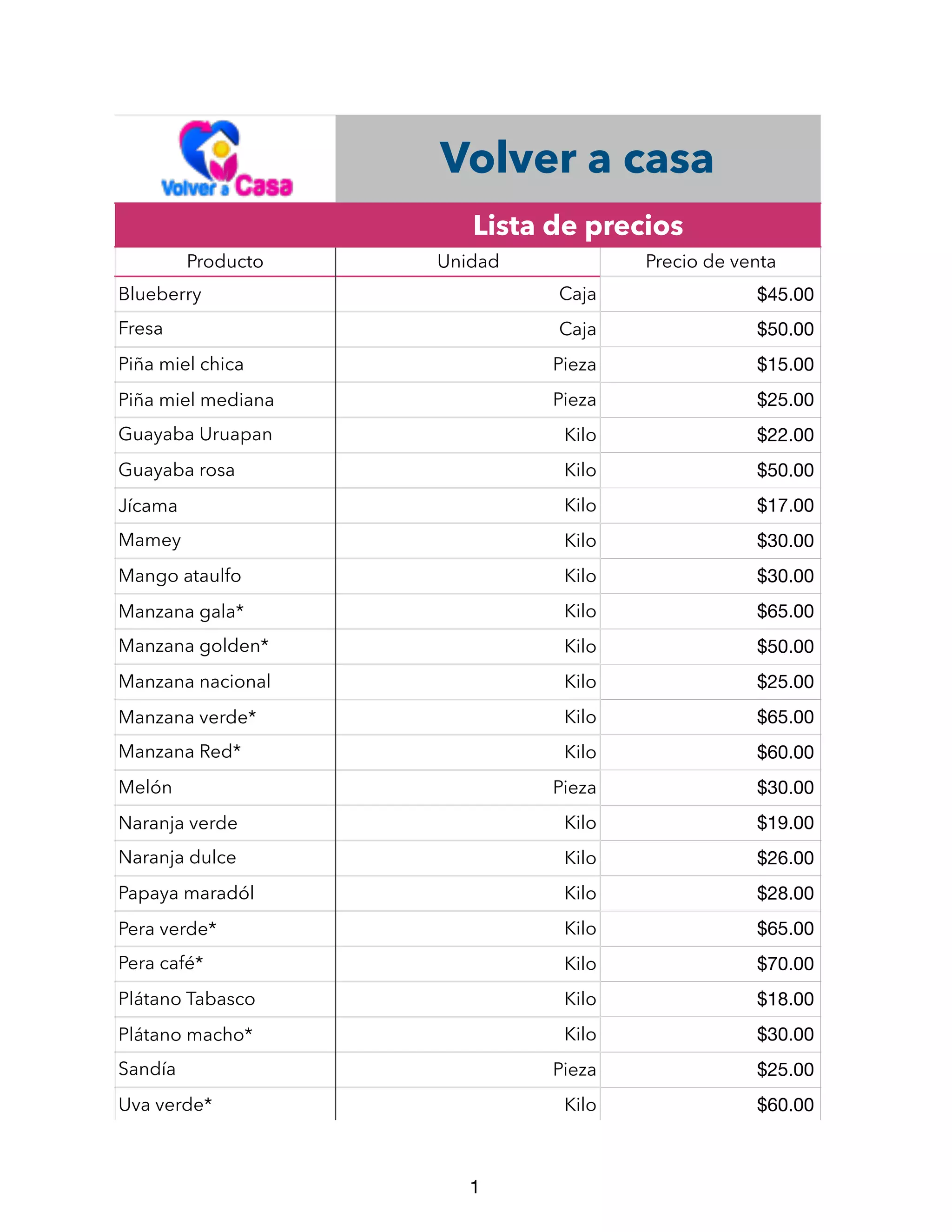 https://image.slidesharecdn.com/preciosfrutasyverduras26al30dejunio2020-200626183115/75/Precios-frutas-y-verduras-26-al-30-de-junio-2020-1-2048.jpg