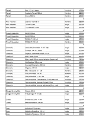 Ferrari                 Red 125 ml - tester                                hombre   15000
Ferrari                 Scuderia Ferrari 125 ml                            hombre   22500
Ferrari                 Uomo 100 ml                                        hombre   25500
                                                                                        0
Fred Hayman             273 Red men 75 ml                                  hombre   11500
Fred Hayman             Touch 100 ml                                       mujer    16000
Fred Hayman             273 womand 75 ml                                   mujer    15000
                                                                                        0
French Conection        FCUK 100 ml                                        mujer    13500
French Conection        FCUK 100 ml                                        hombre   13500
French Conection        FCUK nº3 100 ml                                    mujer    13500
French Conection        FCUK nº3 100 ml                                    hombre   13500
                                                                                        0
Givenchy                Absolutely Irresistible 75 ml - edp                mujer    52500
Givenchy                Amarige 100 ml - tester                            mujer    50500
Givenchy                Ange ou Demon Le Secret 100 ml                     mujer    57000
Givenchy                Blue Label 100 ml                                  hombre   49500
Givenchy                Blue Label 100 ml - estuche (after shave + gel)    hombre   52000
Givenchy                Hot Couture 100 ml edp                             mujer    67500
Givenchy                Insense Ultramarine 100 ml                         hombre   39000
Givenchy                Organza 100 ml                                     mujer    61500
Givenchy                Play Intense 50 ml - edt                           hombre   28500
Givenchy                Very Irresistible 100 ml                           hombre   42000
Givenchy                Very Irresistible 75 ml - edt                      mujer    52500
Givenchy                Very Irresistible Fresh Attitude 75 ml - estuche   hombre   39000
Givenchy                Very Irresistible Summer Sorbet 100 ml             hombre   37500
Givenchy                Very Irresistible summer Vibrations 75 ml - edt    mujer    45000
                                                                                        0
Giorgio Beverly Hills   Giorgio 90 ml                                      mujer    22500
Giorgio Beverly Hills   G by Giorgio 90 ml edp                             mujer    16000
                                                                                        0
Guess                   Guess Seductive 75 ml                              mujer    22000
Guess                   Marciano woman 100 ml                              mujer    22500
                                                                                        0
Gres                    Cabotine 100 ml - edt                              mujer    13000
Gres                    Cabotine Cristalime 100 ml                         mujer    17000
Gres                    Cabotine Floralisme 100 ml                         mujer    17000
 