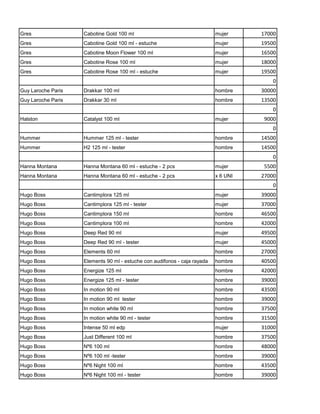 Gres                Cabotine Gold 100 ml                                   mujer     17000
Gres                Cabotine Gold 100 ml - estuche                         mujer     19500
Gres                Cabotine Moon Flower 100 ml                            mujer     16500
Gres                Cabotine Rose 100 ml                                   mujer     18000
Gres                Cabotine Rose 100 ml - estuche                         mujer     19500
                                                                                         0
Guy Laroche Paris   Drakkar 100 ml                                         hombre    30000
Guy Laroche Paris   Drakkar 30 ml                                          hombre    13500
                                                                                         0
Halston             Catalyst 100 ml                                        mujer      9000
                                                                                         0
Hummer              Hummer 125 ml - tester                                 hombre    14500
Hummer              H2 125 ml - tester                                     hombre    14500
                                                                                         0
Hanna Montana       Hanna Montana 60 ml - estuche - 2 pcs                  mujer      5500
Hanna Montana       Hanna Montana 60 ml - estuche - 2 pcs                  x 6 UNI   27000
                                                                                         0
Hugo Boss           Cantimplora 125 ml                                     mujer     39000
Hugo Boss           Cantimplora 125 ml - tester                            mujer     37000
Hugo Boss           Cantimplora 150 ml                                     hombre    46500
Hugo Boss           Cantimplora 100 ml                                     hombre    42000
Hugo Boss           Deep Red 90 ml                                         mujer     49500
Hugo Boss           Deep Red 90 ml - tester                                mujer     45000
Hugo Boss           Elements 60 ml                                         hombre    27000
Hugo Boss           Elements 90 ml - estuche con audifonos - caja rayada   hombre    40500
Hugo Boss           Energize 125 ml                                        hombre    42000
Hugo Boss           Energize 125 ml - tester                               hombre    39000
Hugo Boss           In motion 90 ml                                        hombre    43500
Hugo Boss           In motion 90 ml tester                                 hombre    39000
Hugo Boss           In motion white 90 ml                                  hombre    37500
Hugo Boss           In motion white 90 ml - tester                         hombre    31500
Hugo Boss           Intense 50 ml edp                                      mujer     31000
Hugo Boss           Just Different 100 ml                                  hombre    37500
Hugo Boss           Nº6 100 ml                                             hombre    48000
Hugo Boss           Nº6 100 ml -tester                                     hombre    39000
Hugo Boss           Nº6 Night 100 ml                                       hombre    43500
Hugo Boss           Nº6 Night 100 ml - tester                              hombre    39000
 