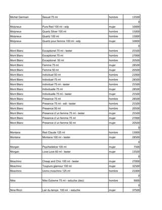 Michel Germain   Sexual 75 ml                         hombre   13500
                                                                   0
Molyneux         Pure Red 100 ml - edp                mujer    10000
Molyneux         Quartz Silver 100 ml                 hombre   15000
Molyneux         Quartz 100 ml                        hombre   15000
Molyneux         Quartz pour femme 100 ml - edp       mujer    10000
                                                                   0
Mont Blanc       Exceptionel 75 ml - tester           hombre   25500
Mont Blanc       Exceptionel 75 ml                    hombre   27000
Mont Blanc       Exceptionel 50 ml                    hombre   20500
Mont Blanc       Femme 75 ml                          mujer    28500
Mont Blanc       Femme 50 ml                          mujer    20500
Mont Blanc       Individuel 50 ml                     hombre   22000
Mont Blanc       Individuel 75 ml                     hombre   28500
Mont Blanc       Individuel 75 ml - tester            hombre   25500
Mont Blanc       Individuelle 75 ml                   mujer    28500
Mont Blanc       Individuelle 75 ml - tester          mujer    25500
Mont Blanc       Presence 75 ml                       hombre   28500
Mont Blanc       Presence 75 ml - edt - tester        hombre   25500
Mont Blanc       Presence 50 ml                       hombre   20500
Mont Blanc       Presence d´un femme 75 ml - tester   mujer    25500
Mont Blanc       Presence d´un femme 75 ml            mujer    27000
Mont Blanc       Presence d´un femme 50 ml            mujer    20500
                                                                   0
Montana          Red Claude 125 ml                    hombre   13000
Montana          Montana 100 ml - tester              mujer    28500
                                                                   0
Morgan           Psychedelice 100 ml                  mujer     7500
Morgan           Love Love 60 ml - tester             mujer    13500
                                                                   0
Moschino         Cheap and Chic 100 ml - tester       mujer    27000
Moschino         Toujours glamour 100 ml              mujer    32500
Moschino         Uomo moschino 125 ml                 hombre   21000
                                                                   0
Nike             Nike Extreme 75 ml - estuche (deo)   hombre    9000
                                                                   0
Nina Ricci       Lair du temps 100 ml - estuche       mujer    37500
 