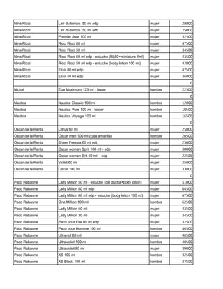 Nina Ricci          Lair du temps 50 ml edp                                 mujer    28000
Nina Ricci          Lair du temps 50 ml edt                                 mujer    25000
Nina Ricci          Premier Jour 100 ml                                     mujer    32500
Nina Ricci          Ricci Ricci 80 ml                                       mujer    47500
Nina Ricci          Ricci Ricci 50 ml                                       mujer    34500
Nina Ricci          Ricci Ricci 50 ml edp - estuche (BL50+miniatura 4ml)    mujer    43500
Nina Ricci          Ricci Ricci 50 ml edp - estuche (body lotion 100 ml)    mujer    42000
Nina Ricci          Elixir 80 ml edp                                        mujer    47500
Nina Ricci          Elixir 50 ml edp                                        mujer    36000
                                                                                         0
Nickel              Eua Maximum 125 ml - tester                             hombre   22500
                                                                                         0
Nautica             Nautica Classic 100 ml                                  hombre   12000
Nautica             Nautica Pure 100 ml - tester                            hombre   10500
Nautica             Nautica Voyage 100 ml                                   hombre   16500
                                                                                         0
Oscar de la Renta   Citrus 60 ml                                            mujer    25000
Oscar de la Renta   Oscar men 100 ml (caja amarilla)                        hombre   20500
Oscar de la Renta   Sheer Freesia 60 ml edt                                 mujer    25000
Oscar de la Renta   Oscar woman Sprit 100 ml - edp                          mujer    30000
Oscar de la Renta   Oscar woman Srit 50 ml - edp                            mujer    22500
Oscar de la Renta   Violet 60 ml                                            mujer    25000
Oscar de la Renta   Oscar 100 ml                                            mujer    33000
                                                                                         0
Paco Rabanne        Lady Million 50 ml - estuche (gel ducha+body lotion)    mujer    51000
Paco Rabanne        Lady Million 80 ml edp                                  mujer    64500
Paco Rabanne        Lady Million 80 ml edp - estuche (body lotion 100 ml)   mujer    67500
Paco Rabanne        One Million 100 ml                                      hombre   62500
Paco Rabanne        Lady Million 50 ml                                      mujer    43500
Paco Rabanne        Lady Million 30 ml                                      mujer    34500
Paco Rabanne        Paco pour Elle 80 ml edp                                mujer    32500
Paco Rabanne        Paco pour Homme 100 ml                                  hombre   46500
Paco Rabanne        Ultrared 80 ml                                          mujer    40500
Paco Rabanne        Ultraviolet 100 ml                                      hombre   40500
Paco Rabanne        Ultraviolet 80 ml                                       mujer    39000
Paco Rabanne        XS 100 ml                                               hombre   32500
Paco Rabanne        XS Black 100 ml                                         hombre   37500
 