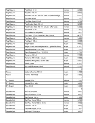 Ralph Lauren    Polo Black 40 ml                                        hombre   22500
Ralph Lauren    Polo Blue 125 ml                                        hombre   55500
Ralph Lauren    Polo Blue 125 ml - estuche (after shave+shower gel )    hombre   64500
Ralph Lauren    Polo Blue 40 ml                                         hombre   22500
Ralph Lauren    Polo Blue Sport 125 ml                                  hombre   52500
Ralph Lauren    Polo Double Black 125 ml                                hombre   58500
Ralph Lauren    Polo Double Black 125 ml - estuche (after+deo)          hombre   63000
Ralph Lauren    Polo Black 40 ml                                        hombre   22500
Ralph Lauren    Polo Green 237 ml (verde)                               hombre   75000
Ralph Lauren    Polo Sport 125 ml - estuche + desodorante               hombre   64500
Ralph Lauren    Polo Sport 125 ml                                       hombre   54000
Ralph Lauren    Polo Sport 100 ml                                       mujer    60000
Ralph Lauren    Ralph 100 ml                                            mujer    60000
Ralph Lauren    Ralph 100 ml - estuche (miniatura + gel+ body lotion)   mujer    63000
Ralph Lauren    Ralph Notorious 50 ml - edp                             mujer    22500
Ralph Lauren    Ralph Notorious 75 ml - TESTER                          mujer    25500
Ralph Lauren    Romance 100 ml                                          hombre   57500
Ralph Lauren    Romance 100 ml edp - estuche                            mujer    66000
Ralph Lauren    Romance Always Your 50 ml - edp                         mujer    45000
Ralph Lauren    Safari 125 ml                                           hombre   62500
Ralph Lauren    Big Pony Miniaturas 15 ml                               hombre   22500
                                                                                     0
Rochas          Madame Rochas 100 ml                                    mujer    31500
Rochas          Femme 100 ml edt                                        mujer    31500
                                                                                     0
S.T. Dupont     Intense 30 ml                                           hombre   13500
S.T. Dupont     Intense 50 ml edp                                       mujer    16000
S.T. Dupont     Rose 50 ml                                              mujer    16000
                                                                                     0
Salvador Dalí   Black Sun 100 ml                                        hombre   18000
Salvador Dalí   Black Sun Sport 100 ml                                  hombre   18000
Salvador Dalí   Dali Femme 100 ml                                       mujer    21000
Salvador Dalí   Dalí Pour Home 100 ml                                   hombre   16500
Salvador Dalí   Dalí Pour Home 100 ml - tester                          hombre   10500
Salvador Dalí   Dalissme 100 ml                                         mujer    18000
Salvador Dalí   Eau de Rubylips 100 ml                                  mujer    21000
Salvador Dalí   It´s Love 100 ml - edp                                  mujer    34000
 