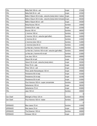 YSL         Baby Doll 100 ml - edt                                mujer    37500
YSL         Baby Doll 35 ml - edt                                 mujer    22500
YSL         Belle d´Opium 50 ml edp - estuche (body lotion+ bolso) mujer   46500
YSL         Belle d´Opium 50 ml edp - estuche (body lotion+shower) mujer   46500
YSL         Belle d´Opium 90 ml - edt                             mujer    59500
YSL         Body Kouros 100 ml                                    hombre   33000
YSL         Cinema 35 ml - edp                                    mujer    22500
YSL         Kouros 100 ml                                         hombre   48000
YSL         L´homme 100 ml                                        hombre   51000
YSL         L´homme 100 ml - estuche (gel+after)                  hombre   54000
YSL         L´homme 40 ml                                         hombre   21000
YSL         L´homme Libre 100 ml                                  hombre   51000
YSL         L´homme Libre 40 ml                                   hombre   21000
YSL         La Nuit de L´homme 100 ml edt                         hombre   51000
YSL         La Nuit de L´homme 100 ml edt - estuche (gel+after)   hombre   60000
YSL         La Nuit de L´homme 40 ml edt                          hombre   21000
YSL         Live Jazz 100 ml                                      hombre   30000
YSL         Opium 90 ml edt                                       mujer    67500
YSL         Opium 50 ml edt - estuche (body lotion)               mujer    50500
YSL         Paris 75 ml - edp                                     mujer    58500
YSL         Paris 125 ml - edt                                    mujer    65500
YSL         Paris Jardin Romantiques 125 ml                       mujer    39000
YSL         Parisienne 90 ml edp                                  mujer    55500
YSL         Parisienne 30 ml edp                                  mujer    32500
YSL         Parisienne 50 ml edt                                  mujer    31000
YSL         Pour Homme 100 ml - super concentrate                 hombre   31000
YSL         Saharienne 125 ml                                     mujer    58500
YSL         Saharienne 75 ml                                      mujer    45000
YSL         Jazz 100 ml                                           hombre   30000
                                                                               0
Van Cleef   Midnight in Paris 125 ml                              hombre   28500
Van Cleef   Pour Homme 100 ml - tester                            hombre   21000
                                                                               0
VERSACE     Blue Jeans 75 ml                                      hombre   21000
VERSACE     Red Jeans 75 ml                                       mujer    21000
VERSACE     The Dreamer 100 ml                                    hombre   30000
VERSACE     Versace 100 ml                                        mujer    31500
 