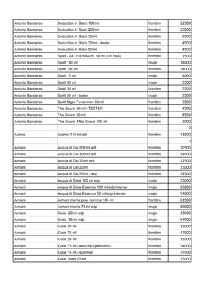 Antonio Banderas   Seduction in Black 100 ml                   hombre   22500
Antonio Banderas   Seduction in Black 200 ml                   hombre   27000
Antonio Banderas   Seduction in Black 30 ml                    hombre    5500
Antonio Banderas   Seduction in Black 30 ml - tester           hombre    4500
Antonio Banderas   Seduction in Black 50 ml                    hombre    8500
Antonio Banderas   Spirit - AFTER SHAVE 50 ml (sin caja)       hombre    1500
Antonio Banderas   Spirit 100 ml                               mujer    18000
Antonio Banderas   Spirit 100 ml                               hombre   18000
Antonio Banderas   Spirit 15 ml                                mujer     4000
Antonio Banderas   Spirit 30 ml                                mujer     5500
Antonio Banderas   Spirit 30 ml                                hombre    5500
Antonio Banderas   Spirit 50 ml - tester                       mujer     5500
Antonio Banderas   Spirit Night Fever men 50 ml                hombre    7500
Antonio Banderas   The Secret 30 ml - TESTER                   hombre    4500
Antonio Banderas   The Secret 50 ml                            hombre    8500
Antonio Banderas   The Secret After Shave 100 ml               hombre    3000
                                                                            0
Aramis             Aramis 110 ml edt                           hombre   41500
                                                                            0
Armani             Acqua di Gio 200 ml edt                     hombre   70500
Armani             Acqua di Gio 100 ml edt                     hombre   54000
Armani             Acqua di Gio 30 ml edt                      hombre   22500
Armani             Acqua di Gio 20 ml                          hombre   15000
Armani             Acqua di Gio 75 ml - edp                    hombre   58500
Armani             Acqua di Gioia 100 ml edp                   mujer    55000
Armani             Acqua di Gioia Essenza 100 ml edp intense   mujer    63000
Armani             Acqua di Gioia Essenza 50 ml edp intense    mujer    54000
Armani             Armani manía pour homme 100 ml              hombre   61500
Armani             Armani manía 75 ml edp                      mujer    60000
Armani             Code 20 ml edp                              mujer    15000
Armani             Code 75 ml edp                              mujer    64500
Armani             Code 20 ml                                  hombre   15000
Armani             Code 75 ml                                  hombre   47500
Armani             Code 20 ml                                  hombre   15000
Armani             Code 75 ml - estuche (gel+lotion)           hombre   54000
Armani             Code 75 ml - summer                         hombre   35500
Armani             Code Sport 20 ml                            hombre   15000
 