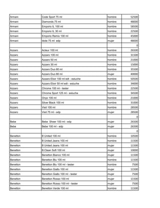 Armani     Code Sport 75 ml                     hombre   52500
Armani     Diamonds 75 ml                       hombre   48000
Armani     Emporio IL 100 ml                    hombre   58500
Armani     Emporio IL 30 ml                     hombre   22500
Armani     Emporio Remix 100 ml                 hombre   45000
Armani     Idole 75 ml edp                      mujer    48000
                                                             0
Azzaro     Acteur 100 ml                        hombre   26500
Azzaro     Azzaro 100 ml                        hombre   31500
Azzaro     Azzaro 50 ml                         hombre   21000
Azzaro     Azzaro 30 ml                         hombre   15000
Azzaro     Azzaro Duo 80 ml                     hombre   35500
Azzaro     Azzaro Duo 80 ml                     mujer    40000
Azzaro     Azzaro Elixir 100 ml edt - estuche   hombre   50500
Azzaro     Azzaro Elixir 50 ml edt - estuche    hombre   34000
Azzaro     Chrome 100 ml - tester               hombre   22500
Azzaro     Chrome Sport 125 ml - estuche        hombre   34500
Azzaro     Onyx 100 ml                          hombre   21000
Azzaro     Silver Black 100 ml                  hombre   31000
Azzaro     Visit 100 ml                         hombre   28500
Azzaro     Visit 75 ml - edp                    mujer    28500
                                                             0
Bebe       Bebe Sheer 100 ml - edp              mujer    26500
Bebe       Bebe 100 ml - edp                    mujer    26500
                                                             0
Benetton   B United 100 ml                      hombre   10500
Benetton   B United Jeans 100 ml                hombre   11500
Benetton   B United Jeans 100 ml                mujer    11500
Benetton   B.Clean Soft 100 ml                  mujer    10000
Benetton   Benetton Bianco 100 ml               mujer    11500
Benetton   Benetton Blu 100 ml                  hombre   11500
Benetton   Benetton Blu 100 ml - tester         hombre    7500
Benetton   Benetton Giallo 100 ml               mujer    11500
Benetton   Benetton Giallo 100 ml - tester      mujer     7500
Benetton   Benetton Rosso 100 ml                mujer    11500
Benetton   Benetton Rosso 100 ml - tester       mujer     7500
Benetton   Benetton Verde 100 ml                hombre   11500
 