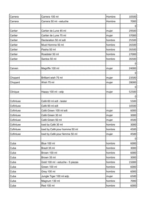 Carrera     Carrera 100 ml                     Hombre   10500
Carrera     Carrera 50 ml - estuche            Hombre    7000
                                                            0
Cartier     Cartier de Lune 45 ml              mujer    29500
Cartier     Cartier de Lune 75 ml              mujer    37000
Cartier     Declaration 50 ml edt              hombre   25500
Cartier     Must Homme 50 ml                   hombre   26500
Cartier     Pasha 50 ml                        hombre   26500
Cartier     Roadster 50 ml                     hombre   27000
Cartier     Santos 50 ml                       hombre   26500
                                                            0
Carven      Magriffe 100 ml                    mujer    24000
                                                            0
Chopard     Brilliant wish 75 ml               mujer    23500
Chopard     Wish 75 ml                         mujer    28000
                                                            0
Clinique    Happy 100 ml - edp                 mujer    52500
                                                            0
Cofinluxe   Café 60 ml edt - tester                      5500
Cofinluxe   Café 90 ml edt                              10500
Cofinluxe   Café Green 100 ml edt              mujer     6000
Cofinluxe   Café Green 30 ml                   mujer     3000
Cofinluxe   Café Green 50 ml                   mujer     4500
Cofinluxe   Iced by Café 30 ml                 hombre    3000
Cofinluxe   Iced by Café pour homme 50 ml      hombre    4500
Cofinluxe   Iced by Café pour femme 50 ml      mujer     4500
                                                            0
Cuba        Blue 100 ml                        hombre    6000
Cuba        Brazil 35 ml                       hombre    3000
Cuba        Brown 100 ml                       hombre    6000
Cuba        Brown 35 ml                        hombre    3000
Cuba        Gold 100 ml - estuche - 5 piezas   hombre   15000
Cuba        Green 100 ml                       hombre    6000
Cuba        Grey 100 ml                        hombre    6000
Cuba        Jungle Tiger 100 ml edp            mujer     6500
Cuba        Magnum 130 ml                      hombre    7000
Cuba        Red 100 ml                         hombre    6000
 