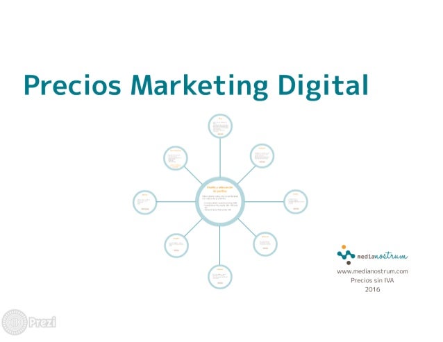 Precios de Marketing Digital en Colombia: Una Guía Completa para Empresas de Todos los Tamaños