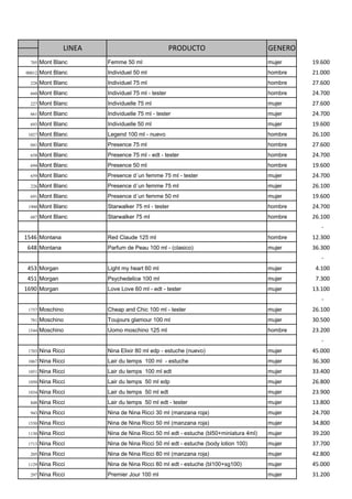 LINEA                               PRODUCTO                          GENERO
  705   Mont Blanc       Femme 50 ml                                                   mujer    19.600
00012   Mont Blanc       Individuel 50 ml                                              hombre   21.000
  228   Mont Blanc       Individuel 75 ml                                              hombre   27.600
  660   Mont Blanc       Individuel 75 ml - tester                                     hombre   24.700
  227   Mont Blanc       Individuelle 75 ml                                            mujer    27.600
  661   Mont Blanc       Individuelle 75 ml - tester                                   mujer    24.700
  693   Mont Blanc       Individuelle 50 ml                                            mujer    19.600
 1027   Mont Blanc       Legend 100 ml - nuevo                                         hombre   26.100
  041   Mont Blanc       Presence 75 ml                                                hombre   27.600
  658   Mont Blanc       Presence 75 ml - edt - tester                                 hombre   24.700
  694   Mont Blanc       Presence 50 ml                                                hombre   19.600
  659   Mont Blanc       Presence d´un femme 75 ml - tester                            mujer    24.700
  226   Mont Blanc       Presence d´un femme 75 ml                                     mujer    26.100
  691   Mont Blanc       Presence d´un femme 50 ml                                     mujer    19.600
 1900   Mont Blanc       Starwalker 75 ml - tester                                     hombre   24.700
  687   Mont Blanc       Starwalker 75 ml                                              hombre   26.100
                                                                                                   -
1546 Montana             Red Claude 125 ml                                             hombre   12.300
 648 Montana             Parfum de Peau 100 ml - (clasico)                             mujer    36.300
                                                                                                   -
 453 Morgan              Light my heart 60 ml                                          mujer     4.100
 451 Morgan              Psychedelice 100 ml                                           mujer     7.300
1690 Morgan              Love Love 60 ml - edt - tester                                mujer    13.100
                                                                                                   -
 1757   Moschino         Cheap and Chic 100 ml - tester                                mujer    26.100
  781   Moschino         Toujours glamour 100 ml                                       mujer    30.500
 1544   Moschino         Uomo moschino 125 ml                                          hombre   23.200
                                                                                                   -
 1703   Nina Ricci       Nina Elixir 80 ml edp - estuche (nuevo)                       mujer    45.000
 1067   Nina Ricci       Lair du temps 100 ml - estuche                                mujer    36.300
 1051   Nina Ricci       Lair du temps 100 ml edt                                      mujer    33.400
 1050   Nina Ricci       Lair du temps 50 ml edp                                       mujer    26.800
 1034   Nina Ricci       Lair du temps 50 ml edt                                       mujer    23.900
  848   Nina Ricci       Lair du temps 50 ml edt - tester                              mujer    13.800
  943   Nina Ricci       Nina de Nina Ricci 30 ml (manzana roja)                       mujer    24.700
 1530   Nina Ricci       Nina de Nina Ricci 50 ml (manzana roja)                       mujer    34.800
 1130   Nina Ricci       Nina de Nina Ricci 50 ml edt - estuche (bl50+miniatura 4ml)   mujer    39.200
 1713   Nina Ricci       Nina de Nina Ricci 50 ml edt - estuche (body lotion 100)      mujer    37.700
  205   Nina Ricci       Nina de Nina Ricci 80 ml (manzana roja)                       mujer    42.800
 1129   Nina Ricci       Nina de Nina Ricci 80 ml edt - estuche (bl100+sg100)          mujer    45.000
  297   Nina Ricci       Premier Jour 100 ml                                           mujer    31.200
 